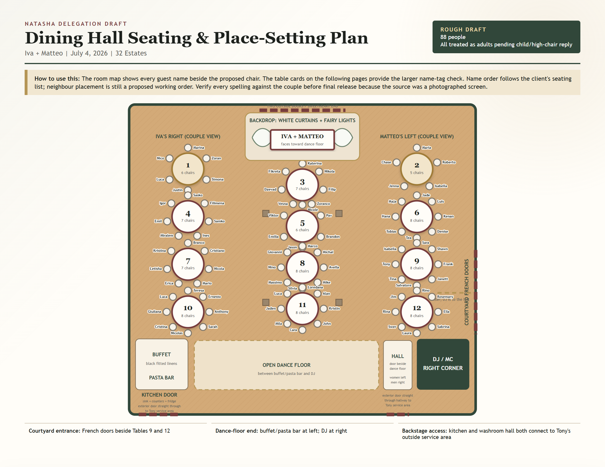 Tanya-approved dining hall seating orientation with tables 1 through 12 and proposed guest chair labels